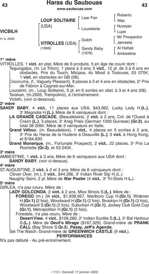 Thumbnail pedigree